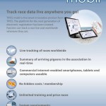 Tipes_Mobil